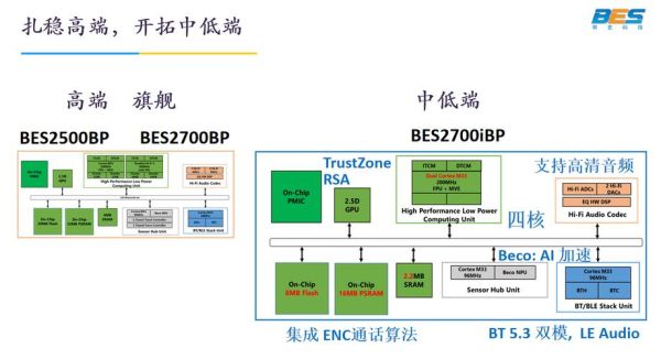 enc的外汇平台都有哪些？外汇rmax