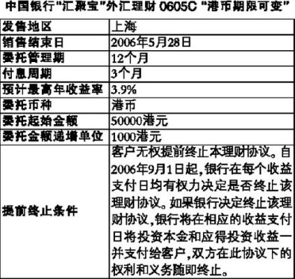 内地往香港汇款有限额吗？香港中国银行收外汇