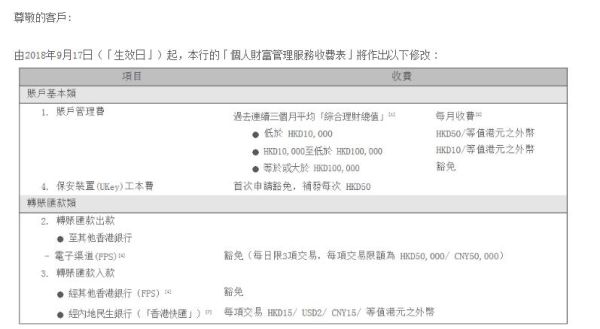 内地往香港汇款有限额吗？香港中国银行收外汇