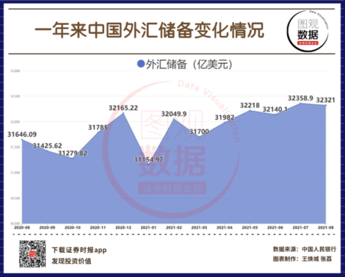 汇友外汇怎么样？外汇数据分析