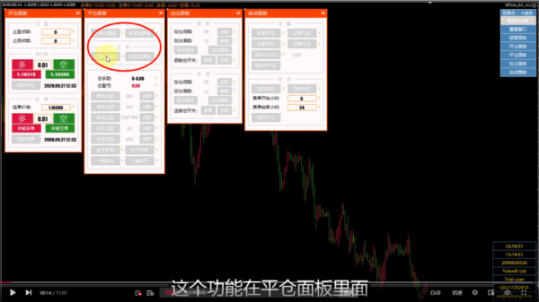 股票、外汇等复盘软件选择哪一个好？外汇 股票