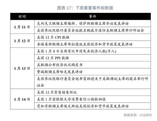 2021年给美国汇款的规定？国外汇过来的美金用途