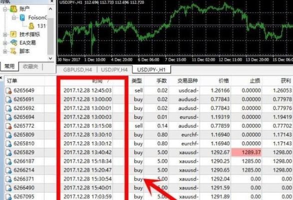 银行外汇是怎么交易的？中行外汇实盘