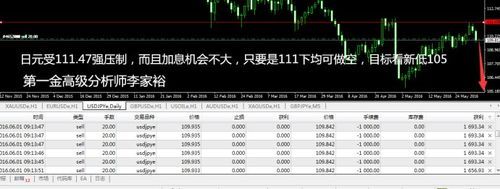 做外汇吧，24小时可以随时买卖。做多做空都有盈利空间？外汇解锁