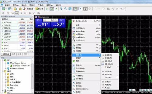 MT4和MT5有什么区别？外汇里的mn是