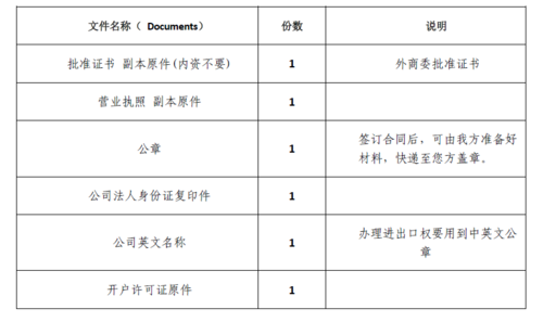 公司刚办好进出口权，海运出口的话，款项是一定打到对公账户吗？外汇管理局出口海运费