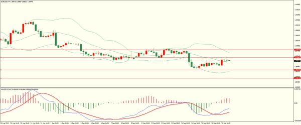 跪求答案:某年10月中旬外汇行情为GBP/USD即期汇率为:GBP1=USD1.6100,90天远期贴水为:16点,此时，美国出口商？外汇月汇率