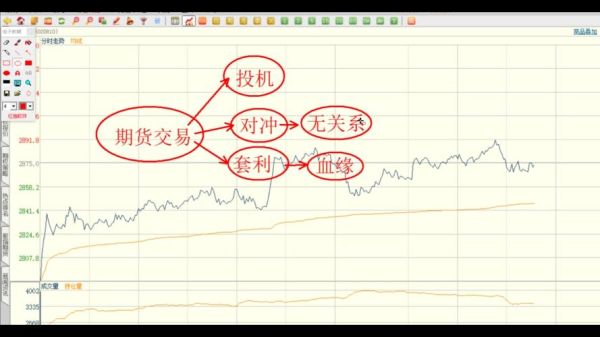 外汇做对冲套利违法吗？进出口 外汇 套利