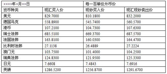 什么是现汇存款和外币现钞存款？外币现钞是外汇