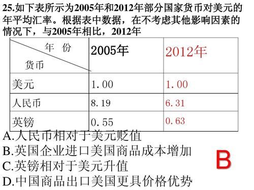 外汇中，如何计算不同的货币对，浮动一点是多少美金？急求公式？外汇一手什么意思