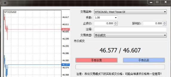 如何提高外汇交易的成功率？外汇怎么抓点下单