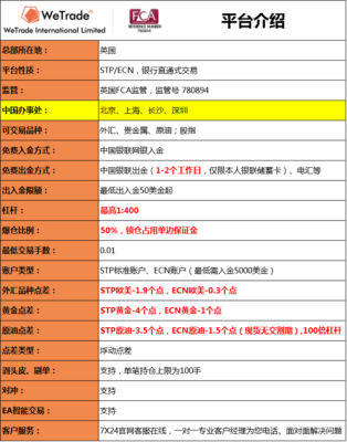 嘉盛外汇入金方式有哪些？嘉盛外汇北京