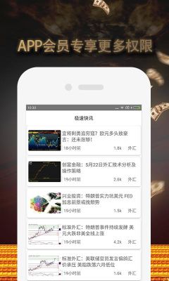 外汇哪个APP好？外汇 行情软