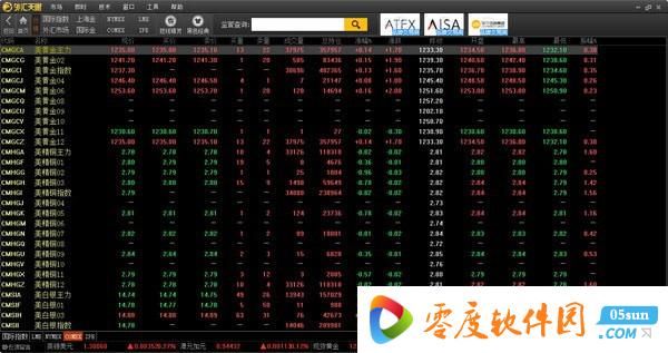 外汇天眼是被关闭了吗？外汇数据监测软件下载