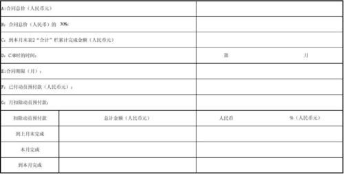 预付款比例怎么计算？传统外汇当可用预付款