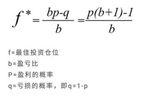 巴斯泰托兑换什么好？外汇凯里公式