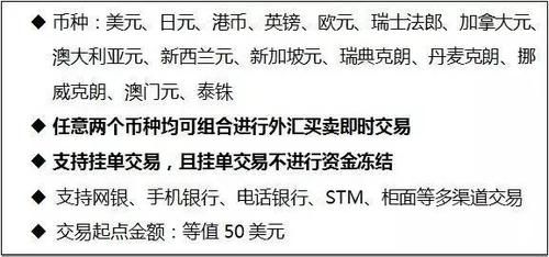 在银行购汇以后，是不是可以直接去柜台提取美元？外汇平台 信用卡套现