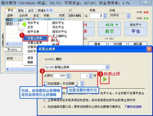 外汇天眼的使用方法？外汇止损价如何设置