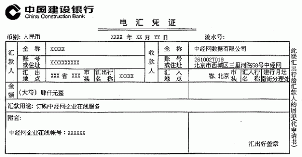 电汇出国一次性可以转多少？外汇投资多单