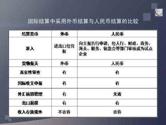 外币收入要缴纳增值税吗是本金扣还是自己缴费先的？银行出售外汇增值税