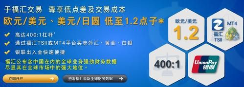 FXCM福汇的杠杆怎么选择？福汇外汇保证金杠杆