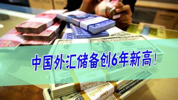 中国外汇保证金试点开放城市？中国明年开放外汇