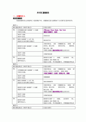 普通的银行账户一般不能用来收外汇,那怎么向银行申请开通呢？中国何时开通外汇