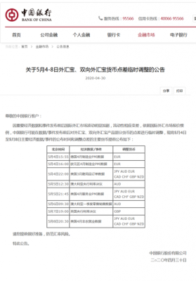 中国银行对个人外汇一年的限制金额是多少？中国银行关于外汇管理