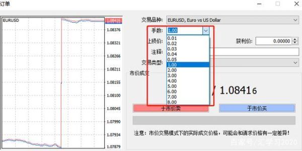 外汇标准手数怎么算？外汇一个标准合约