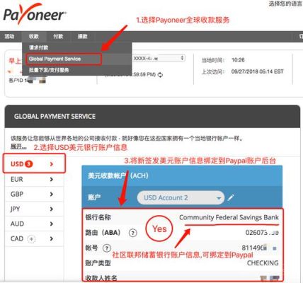 usd账户是什么？外汇账户分什么账户