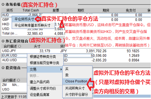 外汇sl是什么意思？外汇远期的平仓