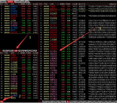 手机通达信版面设置技巧？通达信显示外汇