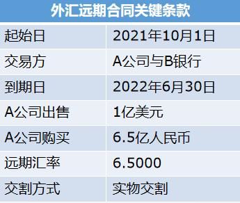 m b k是什么单位？艾汇外汇怎么样