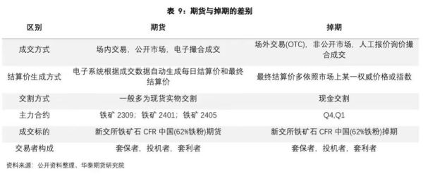 外汇交易穿仓的部分要不要补上？持有外汇头寸