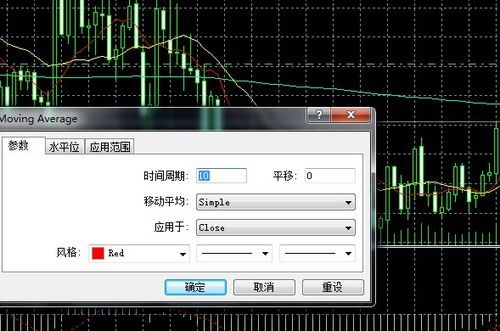 大家晚上好，为什么MT4的数据，为什么跟我玩的外汇盘怎么差距很大啊，这是为什么，是不是不对啊？内盘外汇是什么