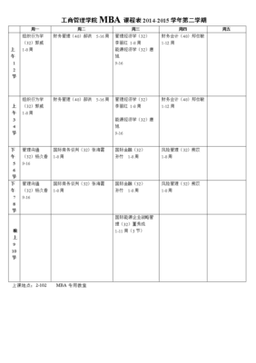 MBA包括哪些课程？沃顿传统外汇