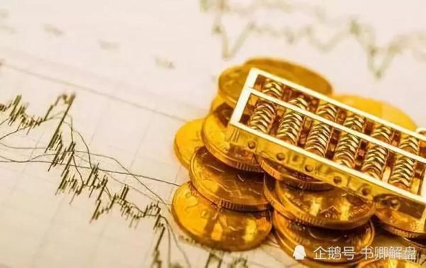 为何外汇黄金投资可买升买跌？国际外汇黄金投资