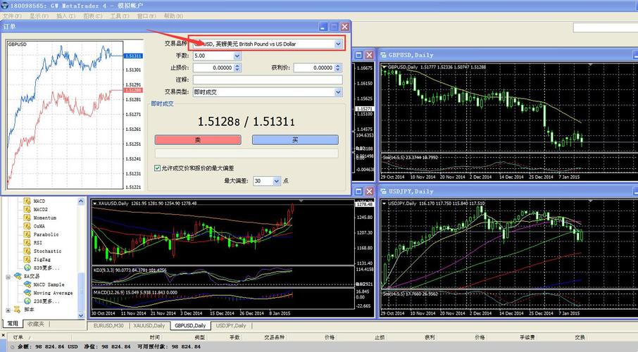 炒外汇止损设置多少点比较合适？炒外汇止损设置