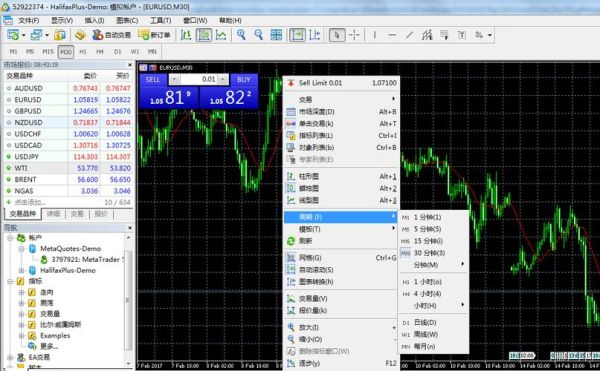 利用metatrader4炒外汇安全么？mt4外汇交易正规吗