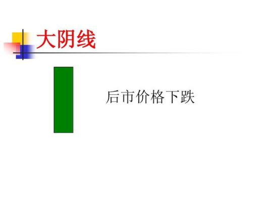 在外汇中什么是阳线，什么是阴线？怎么区别？外汇和股票的k线技术