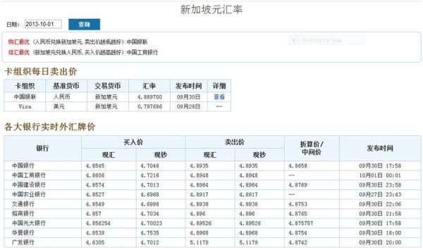 新加坡币兑换人民币？外汇新加坡与人民币