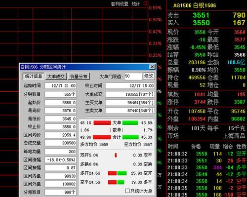 通达信哪个软件可以查看事实的外汇、黄金、白银、期货、大宗商品和延时的欧美股市？黄金外汇白银投资