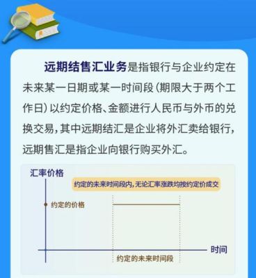 建设银行外币如何结汇？建行异地购外汇