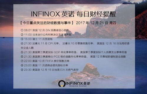 外汇英国英诺INFINOX平台合法吗？受英国监管的外汇平台