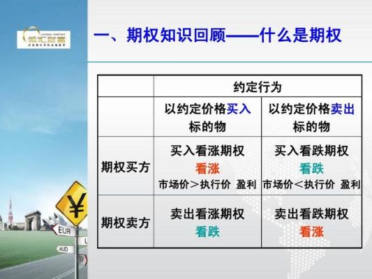 如何用看涨期权看跌期权管理汇率风险？外汇汇率期权