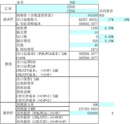 外贸手续费的计算基础？外汇间接报价计算