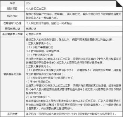 个人外汇业务标准化办理流程？招行外汇申报流程