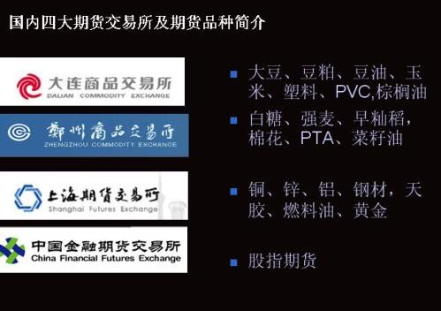 中国的四大期货交易所都有哪几个？（我国外汇期货交易所在）