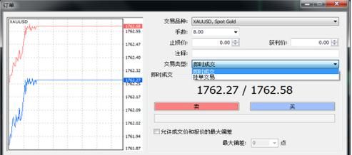 外汇交易如何在MT4上修改订单？（炒外汇挂单怎么设置）