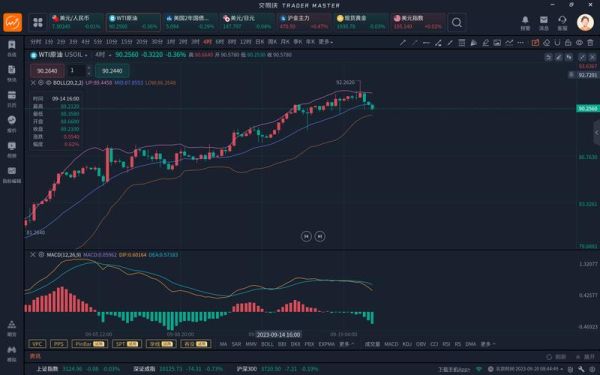 金融qt是什么意思？（外汇中qe是什么）